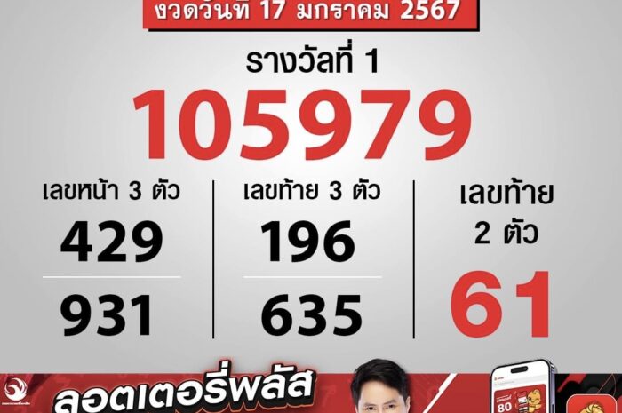 ตรวจหวย ผลสลากกินแบ่งรัฐบาลงวดประจำวันที่ 17 มกราคม 2567