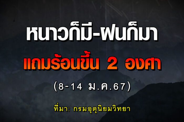 สภาพอากาศวันนี้ อุตุฯ เผย 7 วันข้างหน้า (8-14 ม.ค.67) หนาวก็มี-ฝนก็มา