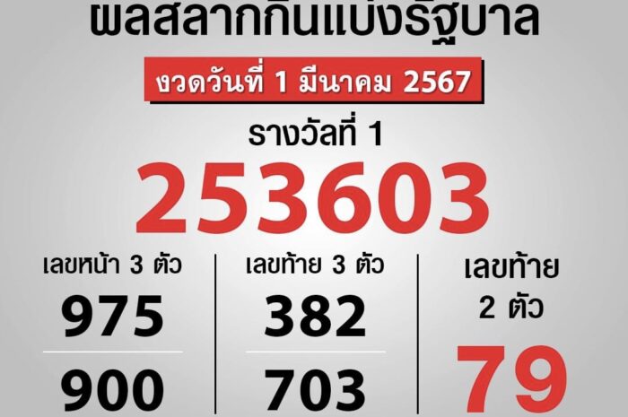 ตรวจหวย ผลสลากกินแบ่งรัฐบาล งวดประจำวันที่ 1 มีนาคม 2567