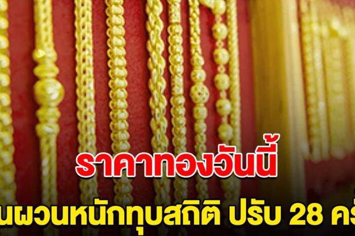 ทองคำวันนี้ ผันผวนหนัก ปรับ 28 ครั้ง พุ่งพรวดเป็นประวัติศาสตร์ในรอบปี