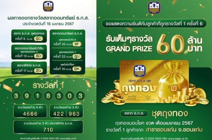 เศรษฐีใหม่รับสงกรานต์ ชาวขอนแก่นสุดปัง รวยฉ่ำๆ สลาก ธ.ก.ส.รับ 60 ล้าน