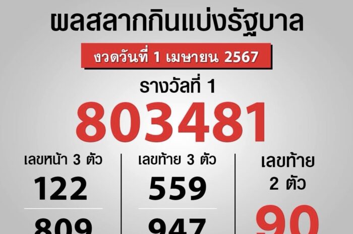 ตรวจหวย ผลสลากกินแบ่งรัฐบาล งวดประจำวันที่ 1 เมษายน 2567