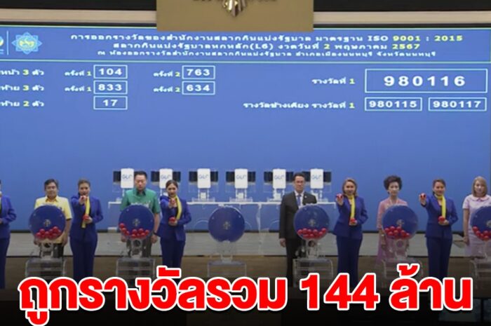 เฮลั่น เศรษฐีใหม่ ถูกรางวัลที่ 1 สลากดิจิทัลรวม 144 ล้าน ขอแสดงความยินดี