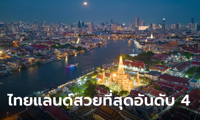 ไทยแลนด์ ประเทศที่สวยงามที่สุดอันดับ 4 ของโลก หนึ่งเดียวในเอเชีย 20 อันดับแรก